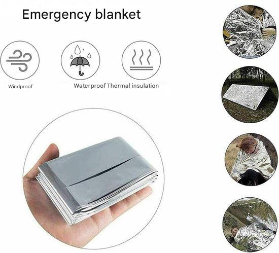 15-in-1 Emergency Kit - SurvivorX-State of Style