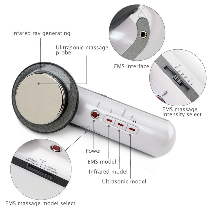 3-in-1 Fat & Cellulite Remover - SlimShape-State of Style