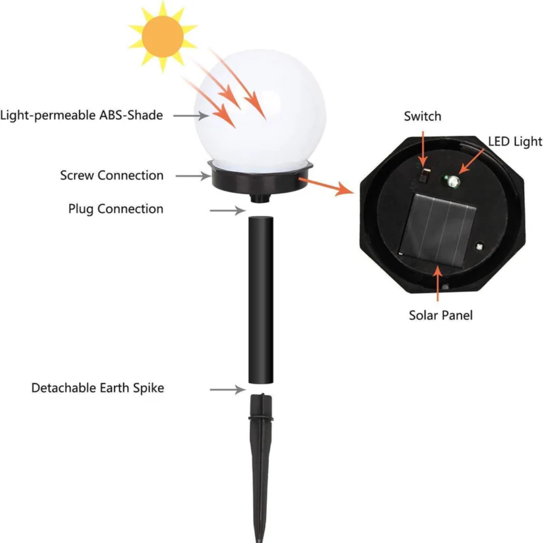 3 Pieces Waterproof LED Solar Garden Lights - SunLuxe Orbs-State of Style