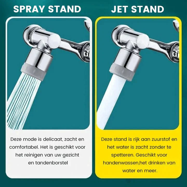 360° Rotating Universal Faucet - FlexiFlow-State of Style