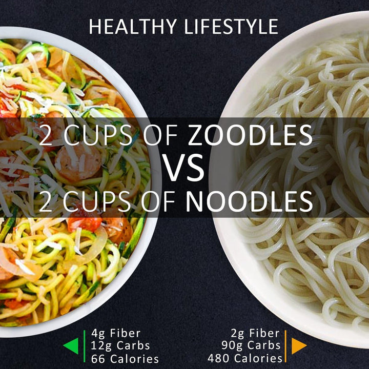 4-in-1 Heavy Vegetable Spiralizer with Strong Suction Cup-State of Style