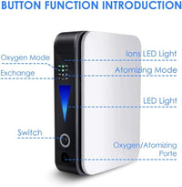 Portable Oxygen Concentrator with Adjustable Flow & Silent Operation – OxyLife