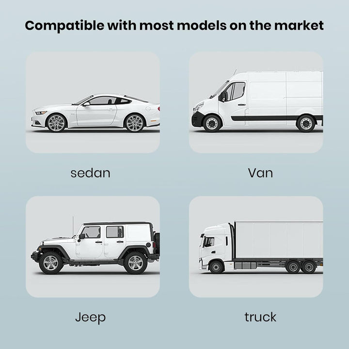 3 Speeds USB Car Cooling Fan & Headrest Mount – AutoBreeze (1+1 FREE)