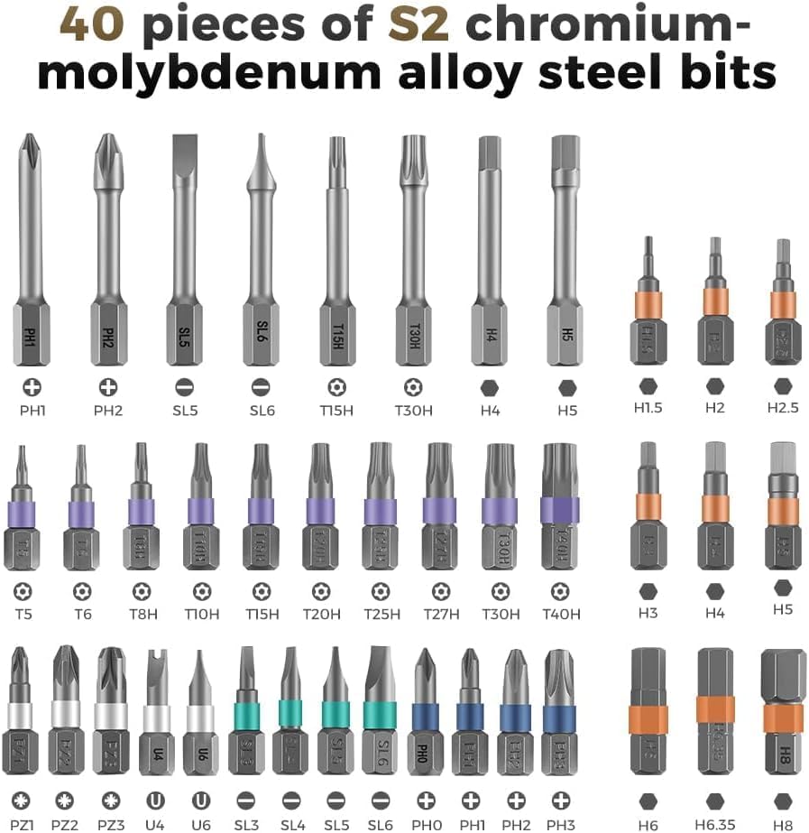 42-in-1 Magnetic Screwdriver Set – Precision Repair Tool Kit with Bits & Handle – Fixaro