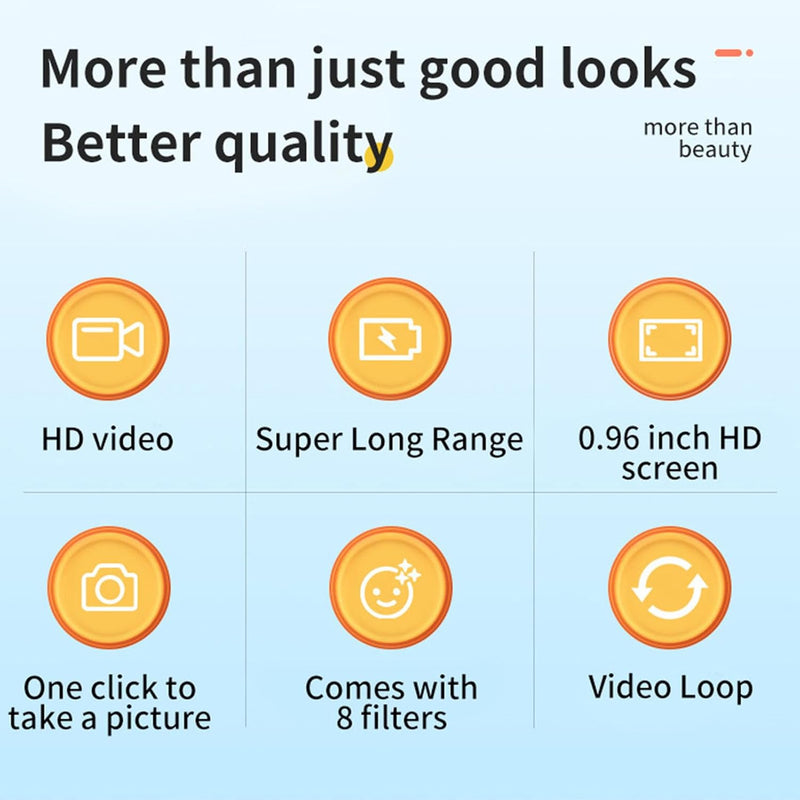 Mini Digital Camera 1080P Colour Screen and 100-Minute Battery – Lurevo (1+1 FREE)