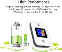 4G LTE USB WiFi Hotspot Modem with 300Mbps Speed and 3000mAh Battery – Netvora