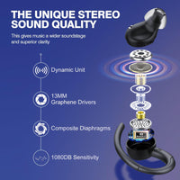 Wireless Bluetooth 5.3 Sport Earbuds with Noise Reduction and 48H Playback – Zeyora