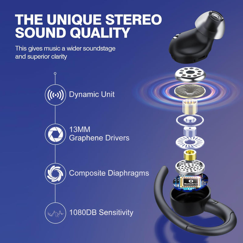 Wireless Bluetooth 5.3 Sport Earbuds with Noise Reduction and 48H Playback – Zeyora