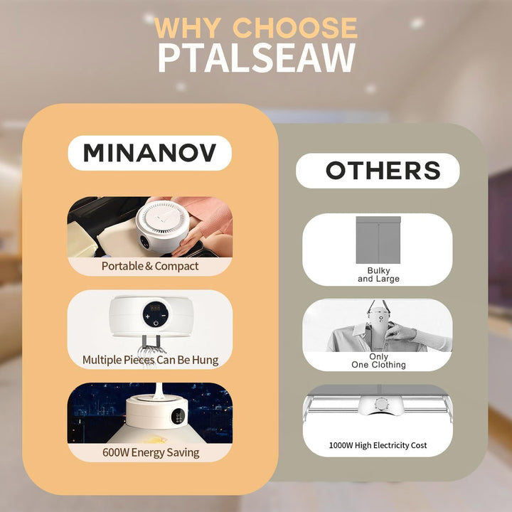 Portable Clothes Dryer with Folding Bag for Small Spaces