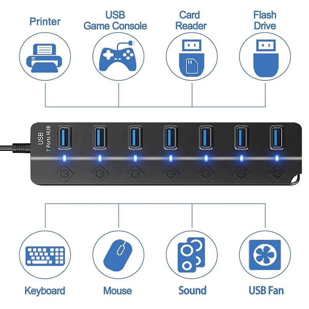 7-Port USB 3.0 High-Speed Hub with Power Switch & Long Cable (Buy 1, Take 1 FREE)-4-P all 3.0 30cm-State of Style