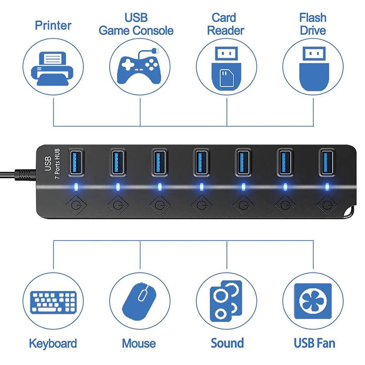 7-Port USB 3.0 High-Speed Hub with Power Switch & Long Cable (Buy 1, Take 1 FREE)-4-P all 3.0 30cm-State of Style