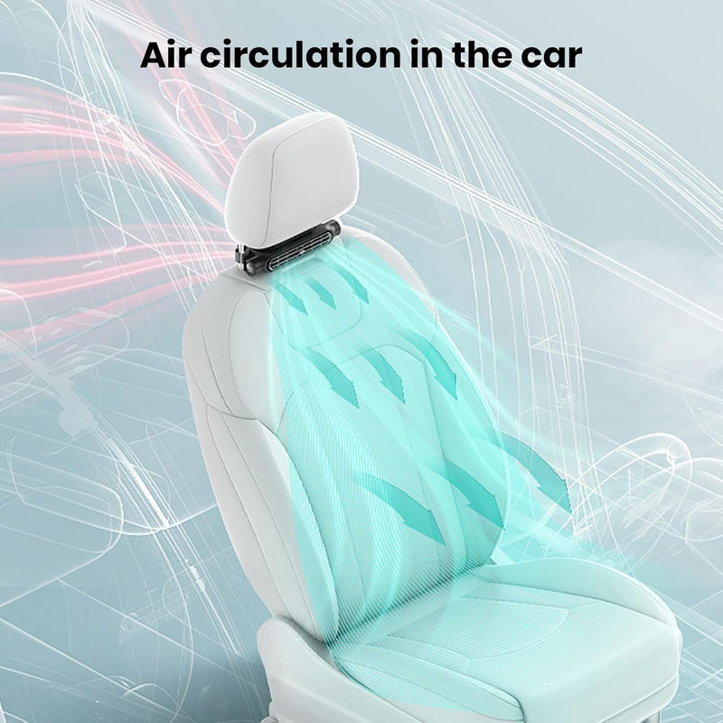 3 Speeds USB Car Cooling Fan & Headrest Mount – AutoBreeze (1+1 FREE)