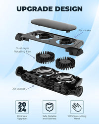 3 Speeds USB Car Cooling Fan & Headrest Mount – AutoBreeze (1+1 FREE)