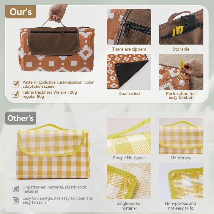 Extra Large Waterproof Picnic Blanket 200 × 200 cm with 3 Layers – MeadowRest