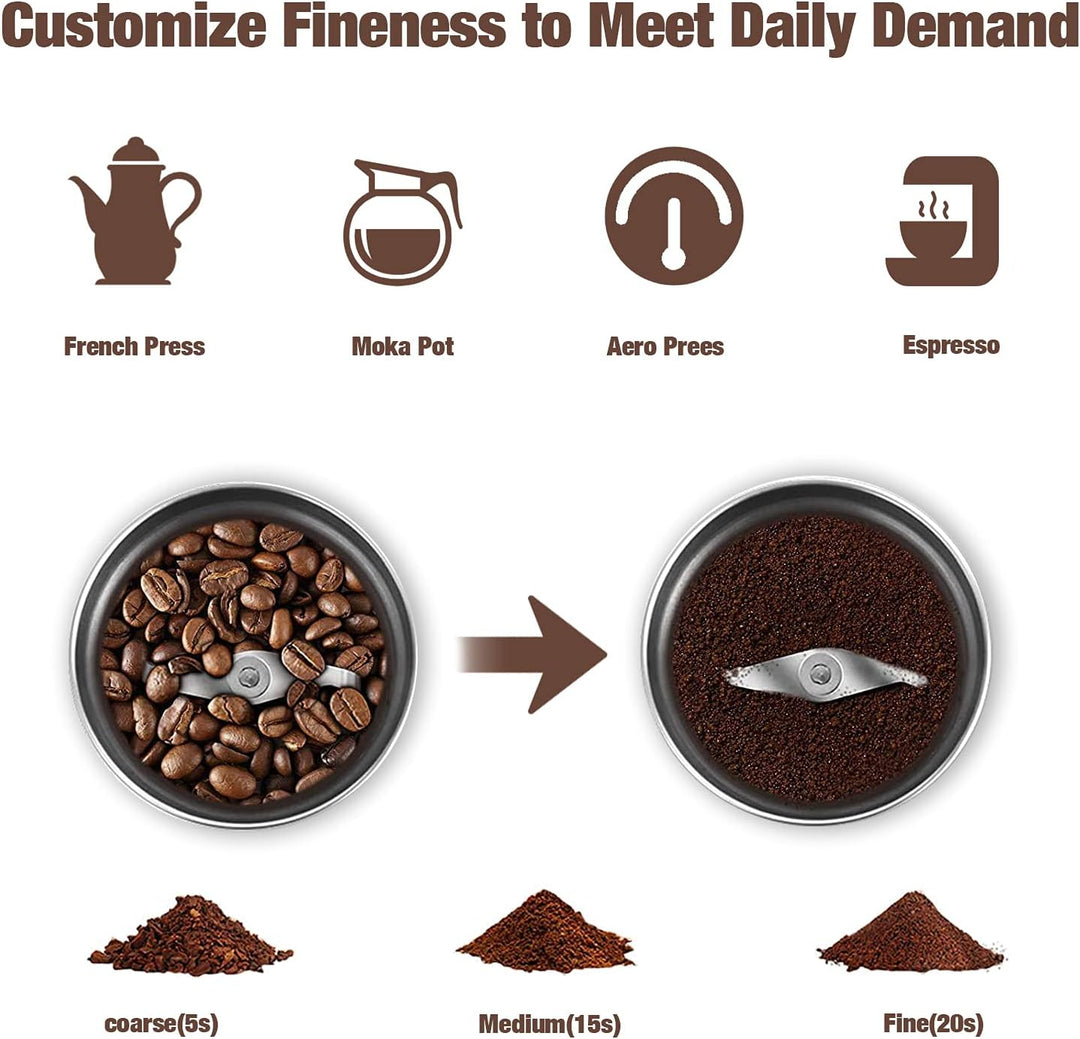 Electric Coffee & Spice Grinder with Removable Cup – BrewMate