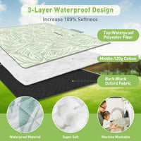 Extra Large Waterproof Picnic Blanket 200 × 200 cm with 3 Layers – MeadowRest