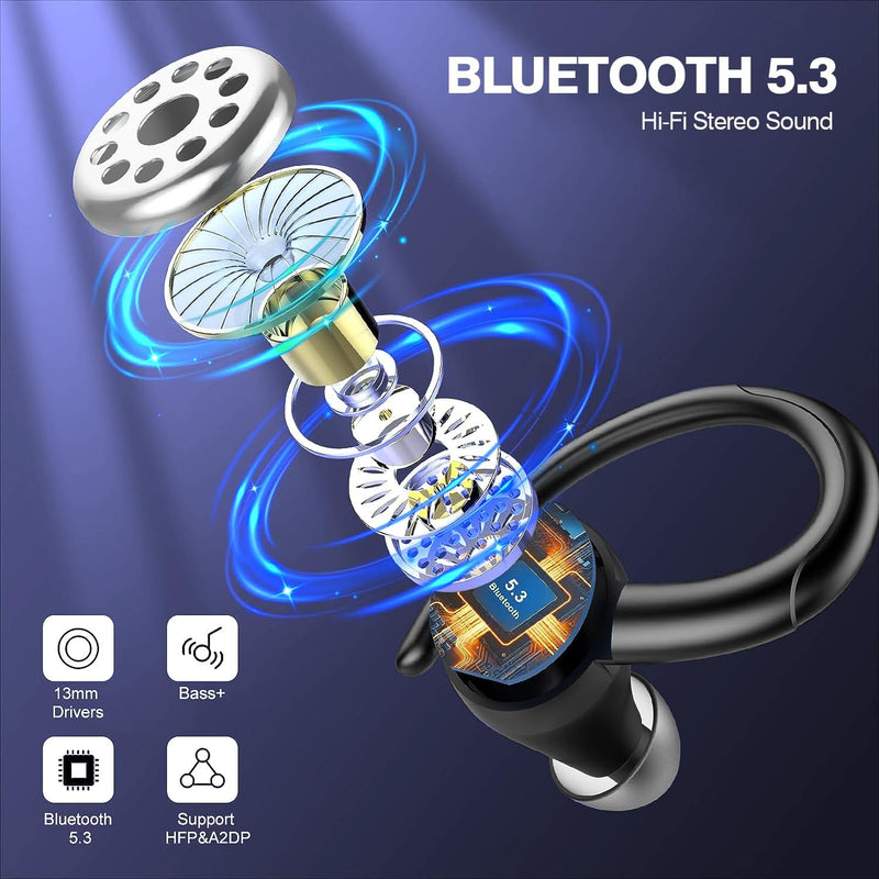 Wireless Bluetooth 5.3 Sport Earbuds with Noise Reduction and 48H Playback – Zeyora