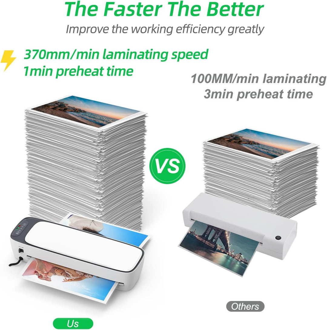 A3 Desktop Laminator Set with Hot & Cold Modes and 6-in-1 Functions – Lexaro