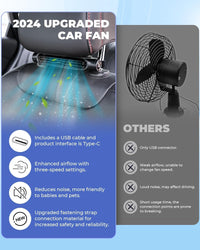 3 Speeds USB Car Cooling Fan & Headrest Mount – AutoBreeze (1+1 FREE)