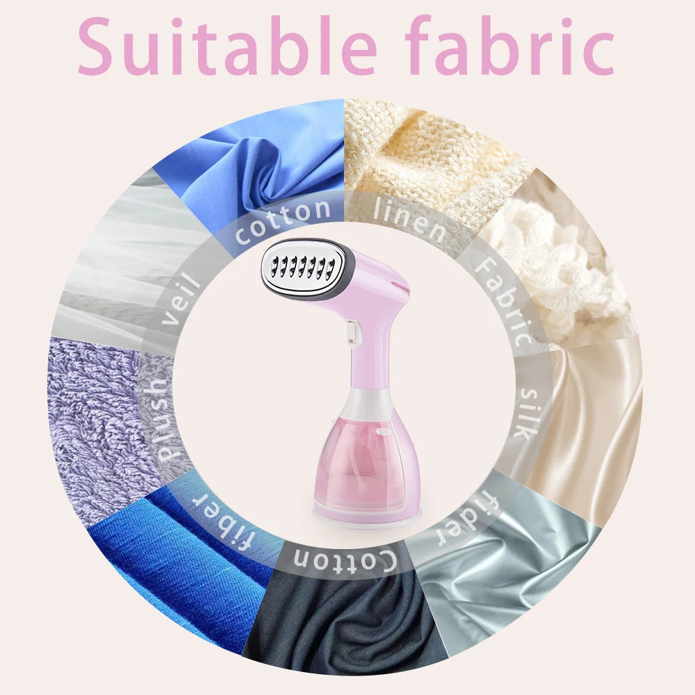 Vertical Garment Steamer 280W Rapid Heat-Up 1500ml Tank – SteamFlow