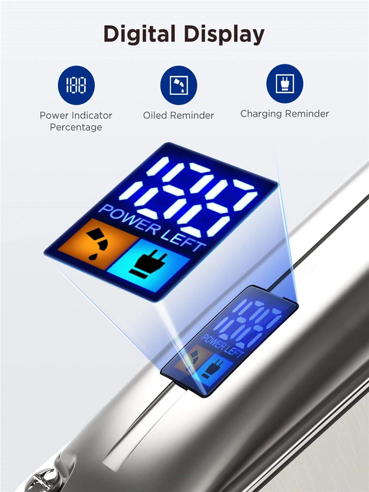 Professional Hair Clippers & Beard Trimmer Kit – ProTrim