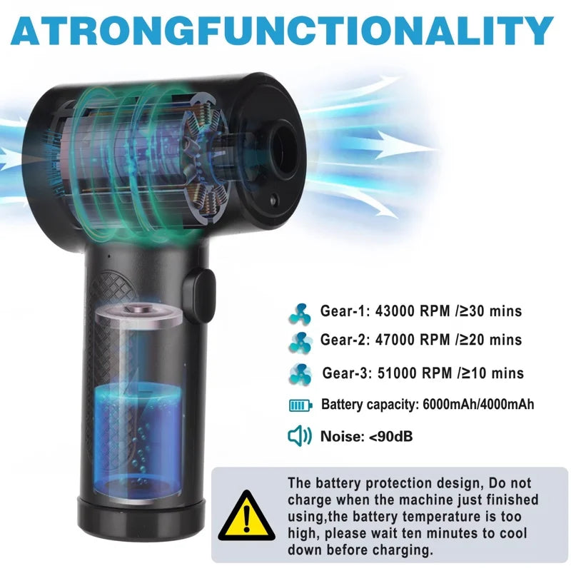 Cordless Air Duster with 51,000RPM Motor & LED Light – JetSweep