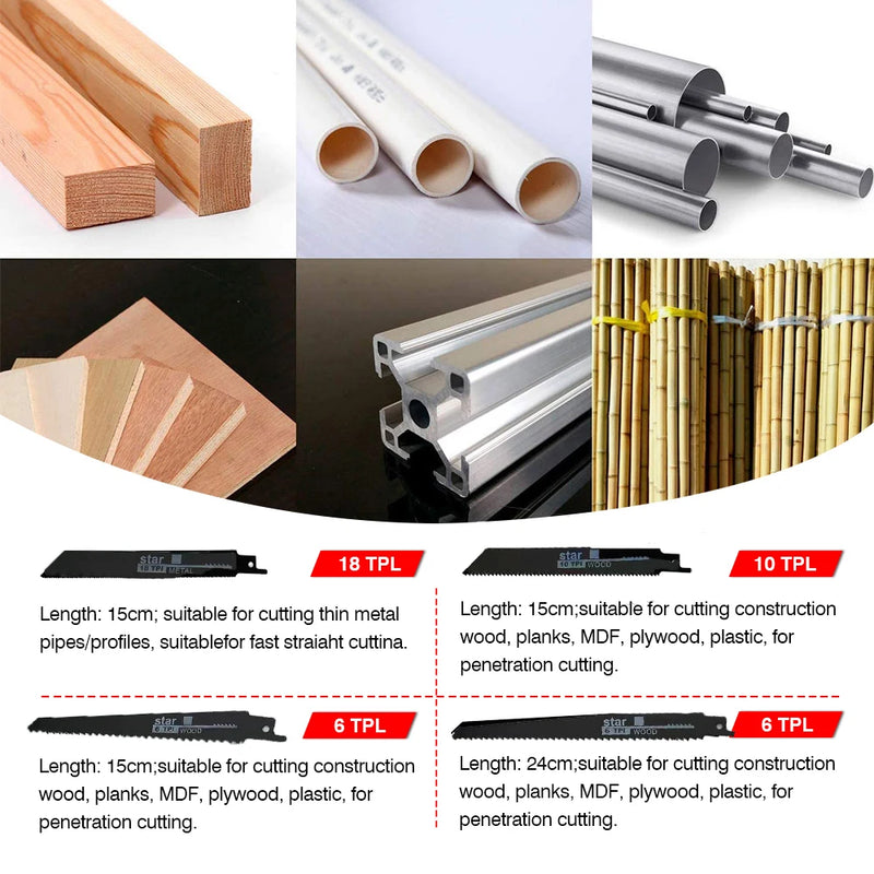 Cordless Electric Reciprocating Saw for Wood & Metal Cutting – PowerCut