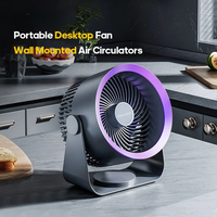 Multifunctional Electric Fan Circulator with 4000mAh Battery – AirFlex