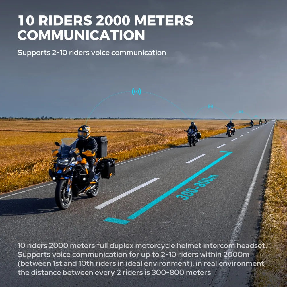 Bluetooth Motorcycle Intercom 10 Riders & IP67 Waterproof – RideSync