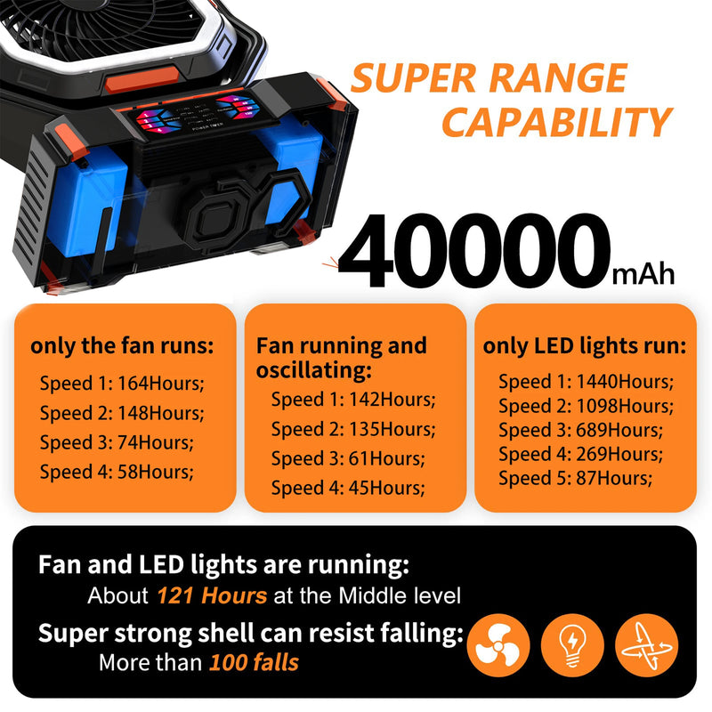 Rechargeable Camping Fan with 40000mAh Battery & LED Lantern – F22
