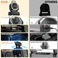 Camping Fan with 20,000mAh Battery, LED Light & Remote Control – AirMate