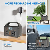 100W 24,000mAh Portable Power Station with LiFePO4 Battery – PowerGo
