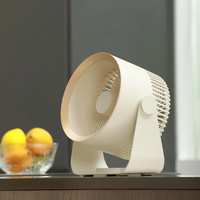 Multifunctional Electric Fan Circulator with 4000mAh Battery – AirFlex