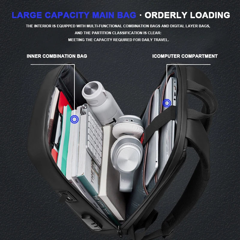 Expandable Waterproof Laptop & Anti-Theft Travel Backpack with USB Port