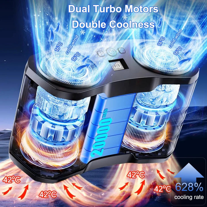 Portable Waist Clip Fan with Dual Air Outlets & 20,000mAh Battery – BreezeMate