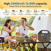 100W 24,000mAh Portable Power Station with LiFePO4 Battery – PowerGo