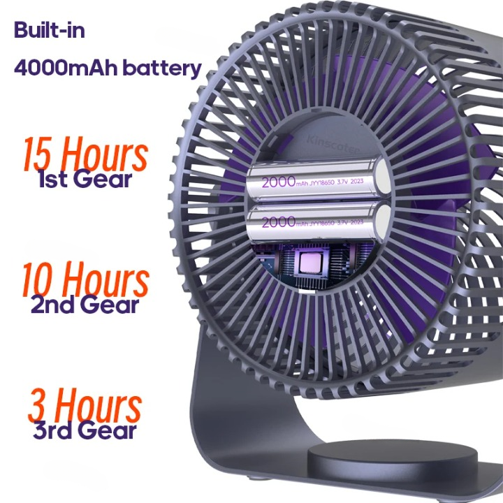Multifunctional Electric Fan Circulator with 4000mAh Battery – AirFlex