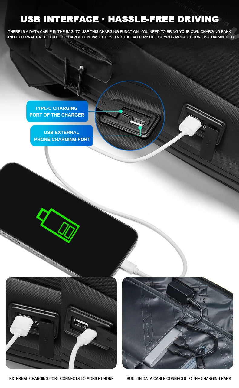 Expandable Waterproof Laptop & Anti-Theft Travel Backpack with USB Port