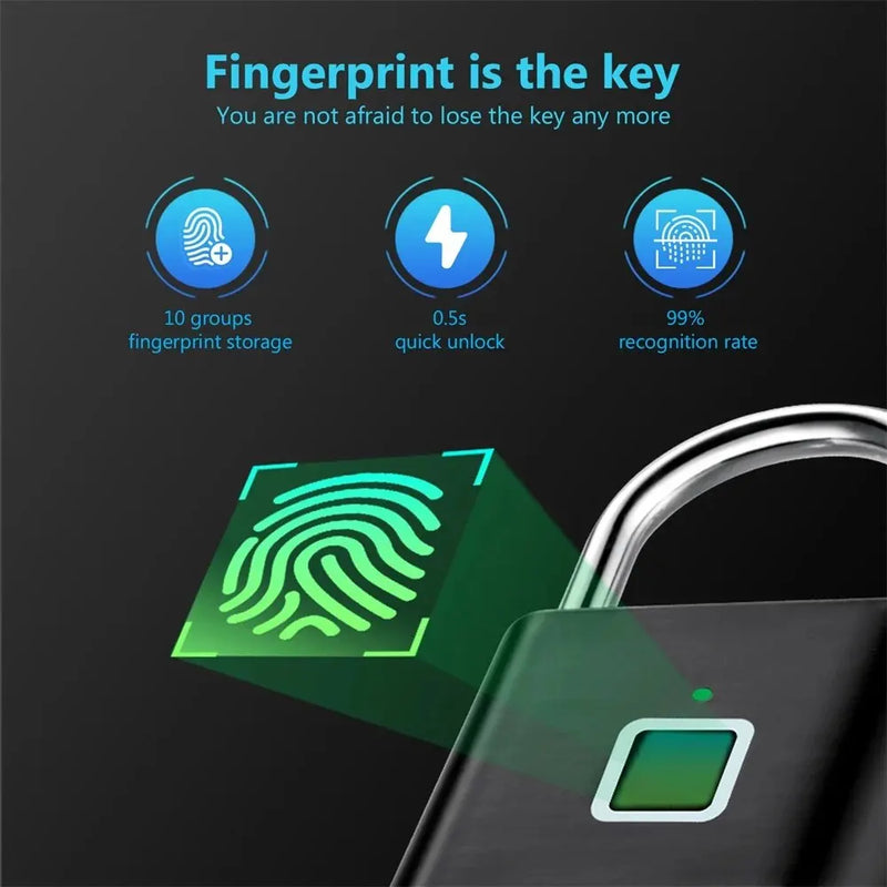 Smart Fingerprint Padlock with USB Charging & Waterproof Design – Titan