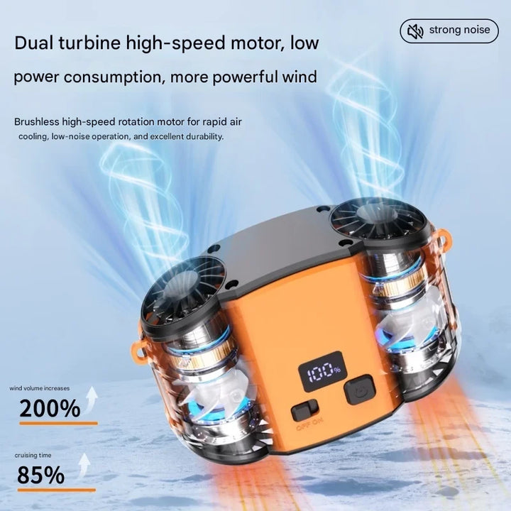 Outdoor Double Air Outlet Waist & Neck Fan with Dual Vents – WindMate