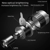 Optical Spotlight Conical Lens Kit with 35 Gobos & Bowens Mount – Lumina