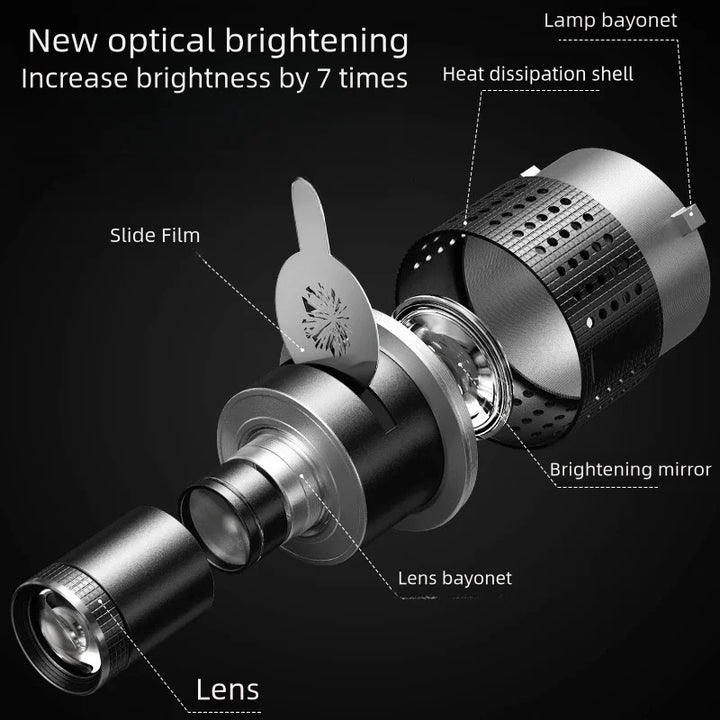 Optical Spotlight Conical Lens Kit with 35 Gobos & Bowens Mount – Lumina
