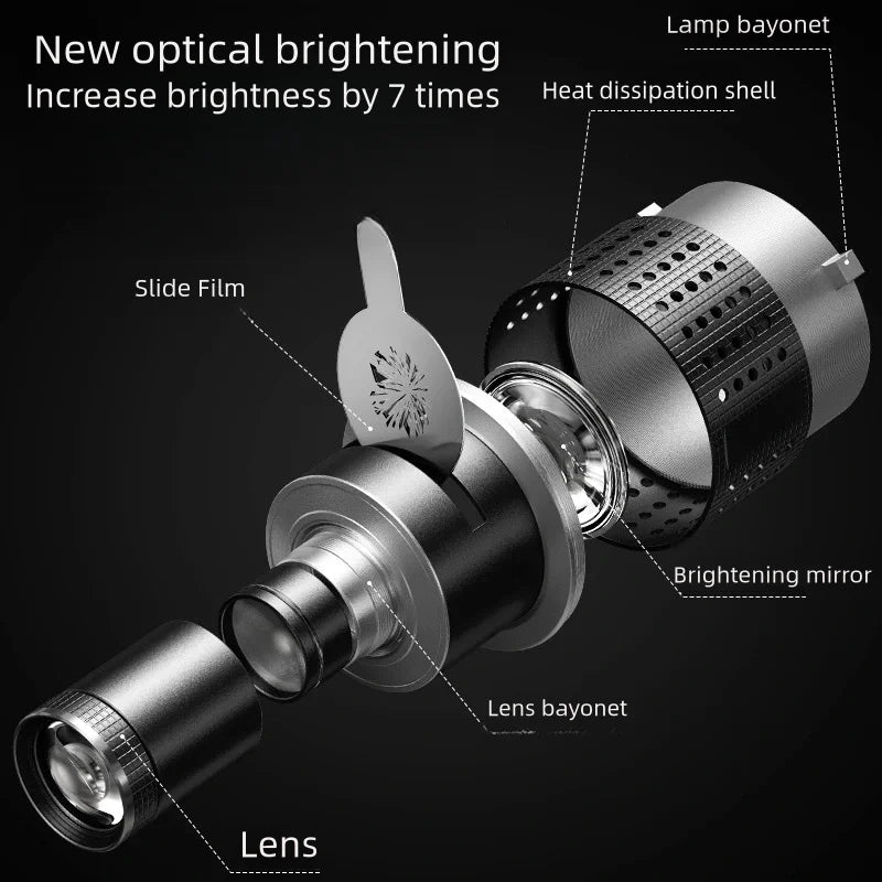 Optical Spotlight Conical Lens Kit with 35 Gobos & Bowens Mount – Lumina