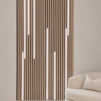 AA OUT OF STOCK Flexible LED Strip - FlexiGlow LED-1 meter-State of Style