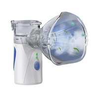 AirEase Ultrasonic Nebuliser for Mobile Inhalation-State of Style
