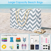 Waterproof Large Tote with Zipped Storage for Work & Play