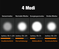 Bike Light Set - LumenGuard™-State of Style