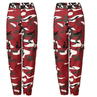 Camo Joggers | Stylish & Comfortable Cargo Pants-Jujube Red-S-State of Style