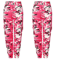Camo Joggers | Stylish & Comfortable Cargo Pants-Pink 1-S-State of Style