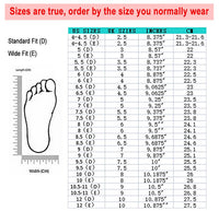 Comfortable orthopedic summer shoes with cushioning – Tessa-Black-3.5-State of Style